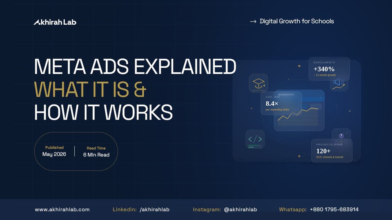 What Is Meta Ads? A Complete Beginner's Guide (2026)